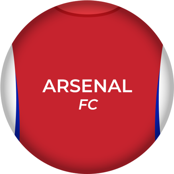 Arsenal vs Manchester United
